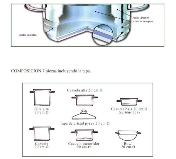 Alternative view of CRC Batería Apilable 7 Piezas de Acero Inoxidable Ø20 cm con Tapa de Cristal, Olla Alta, Cazuelas, Bowl y Escurridor