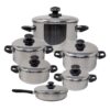 bateria gourmet plus 2